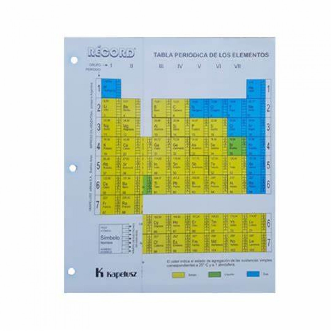 tabla-periodica-de-los-elementos-55192